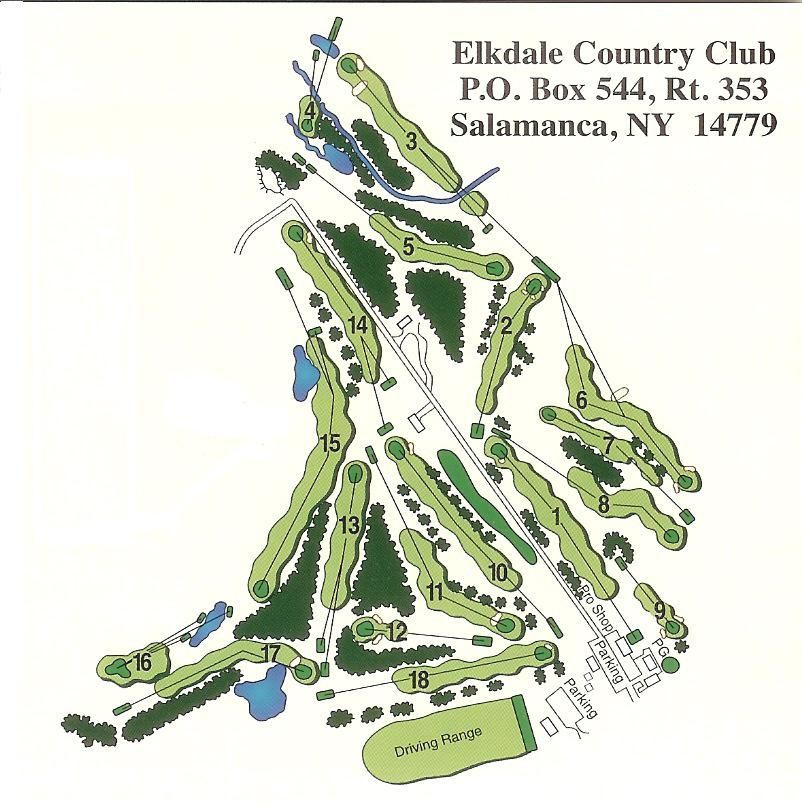 course map